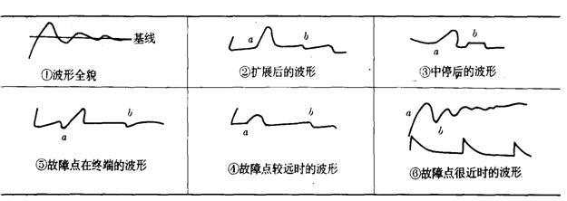 _߉Wj(lu)y