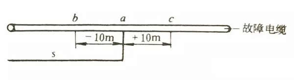 ɴα^xc(din)D