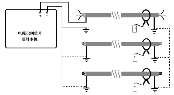 \(yn)|R(sh)eF(xin)(chng)D